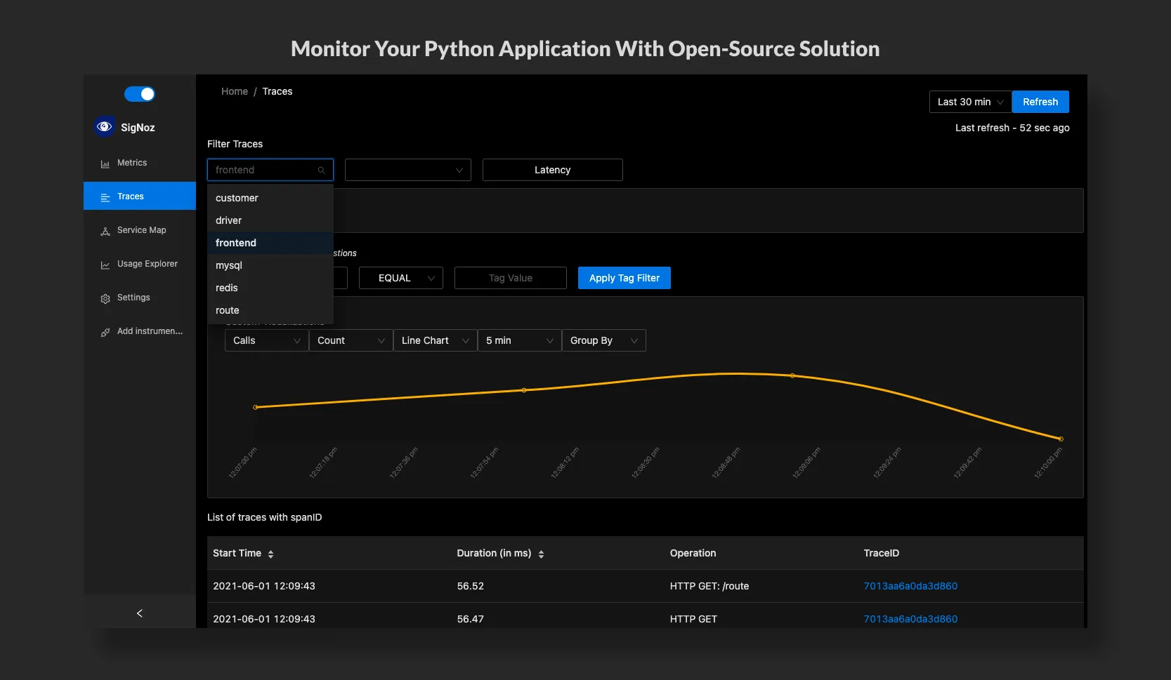 Monitor Python applications with SigNoz