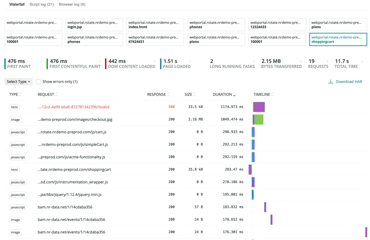 New Relic Synthetic Monitoring for API Monitoring