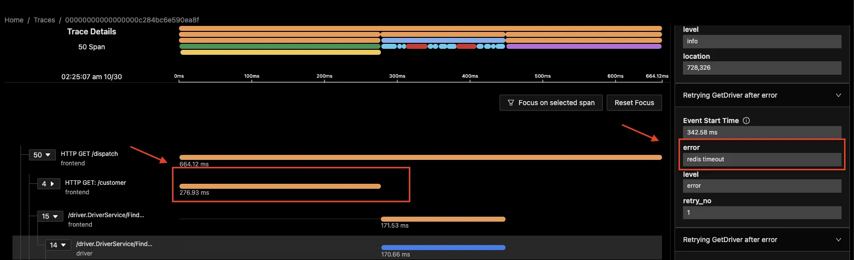 Flamegraphs as represented for a distributed trace in SigNoz.