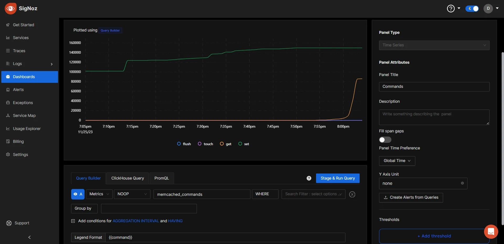 Create Panels for monitoring different metrics of Memcached