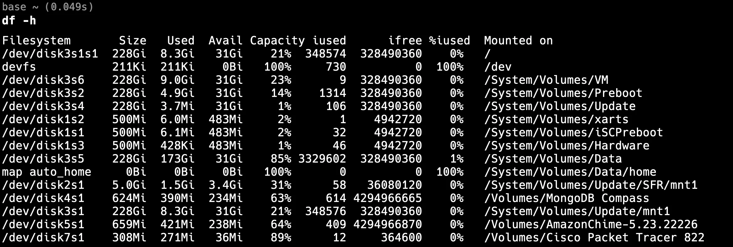 df command