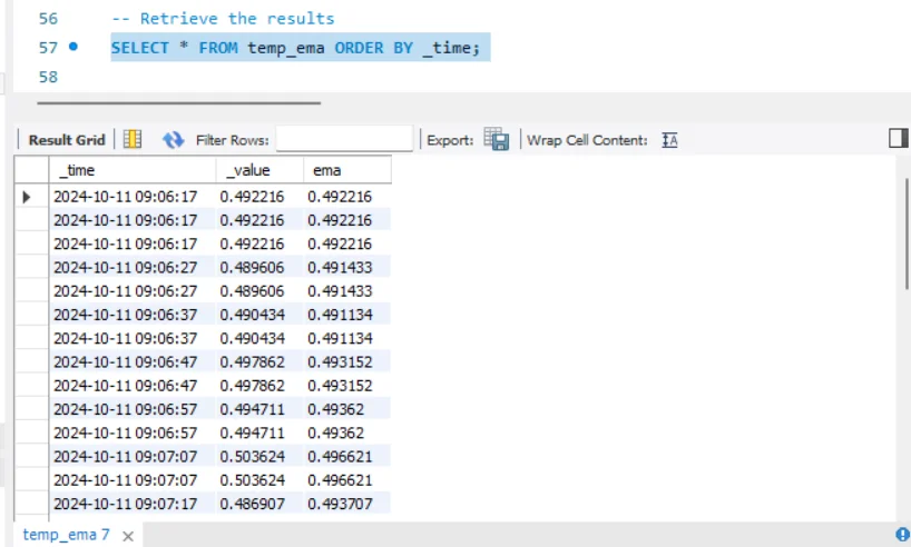 Exponential Moving Average (EMA) in MySQL